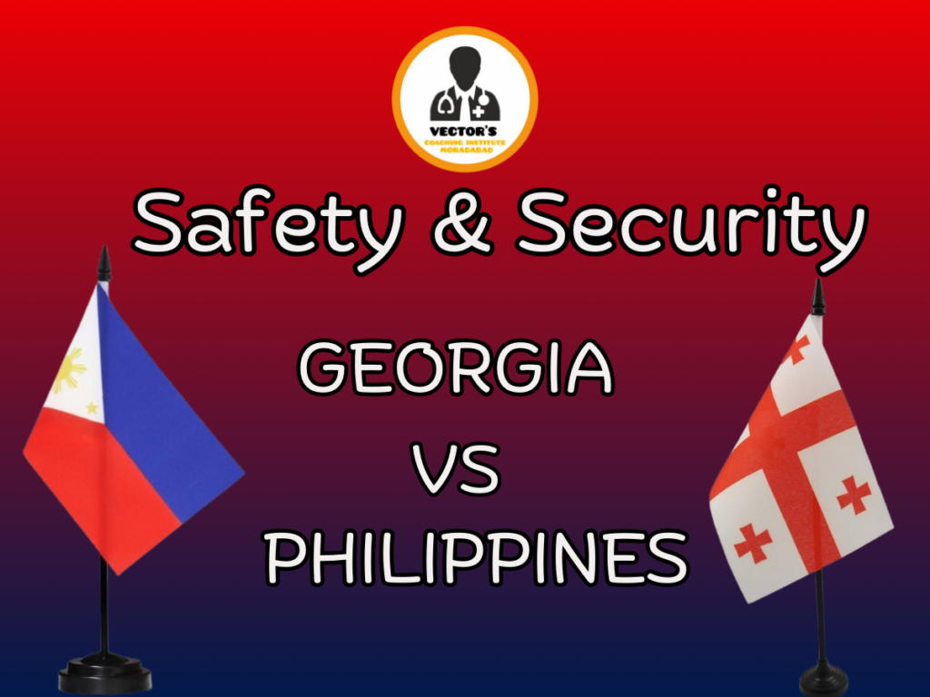 Safety of Indian Students in Georgia and the Philippines